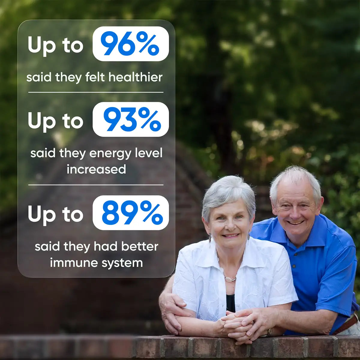 Healifeco Ionic Foot Spa | Remove Toxins and Heavy Metals for a Healthier Life