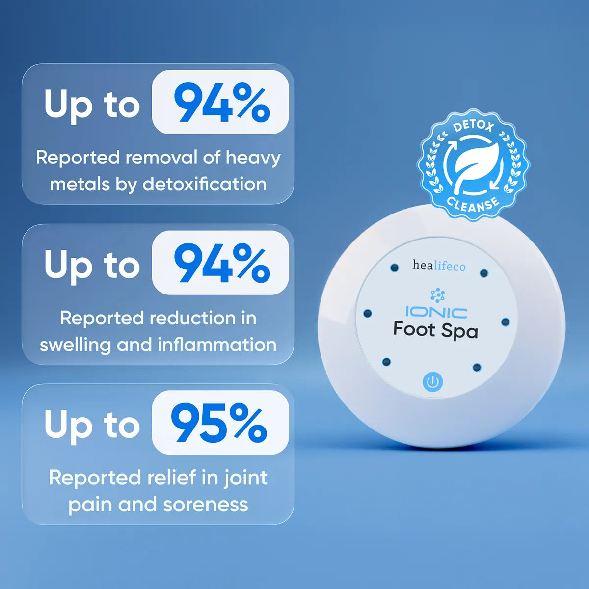 Healifeco Ionic Foot Spa | Remove Toxins and Heavy Metals for a Healthier Life