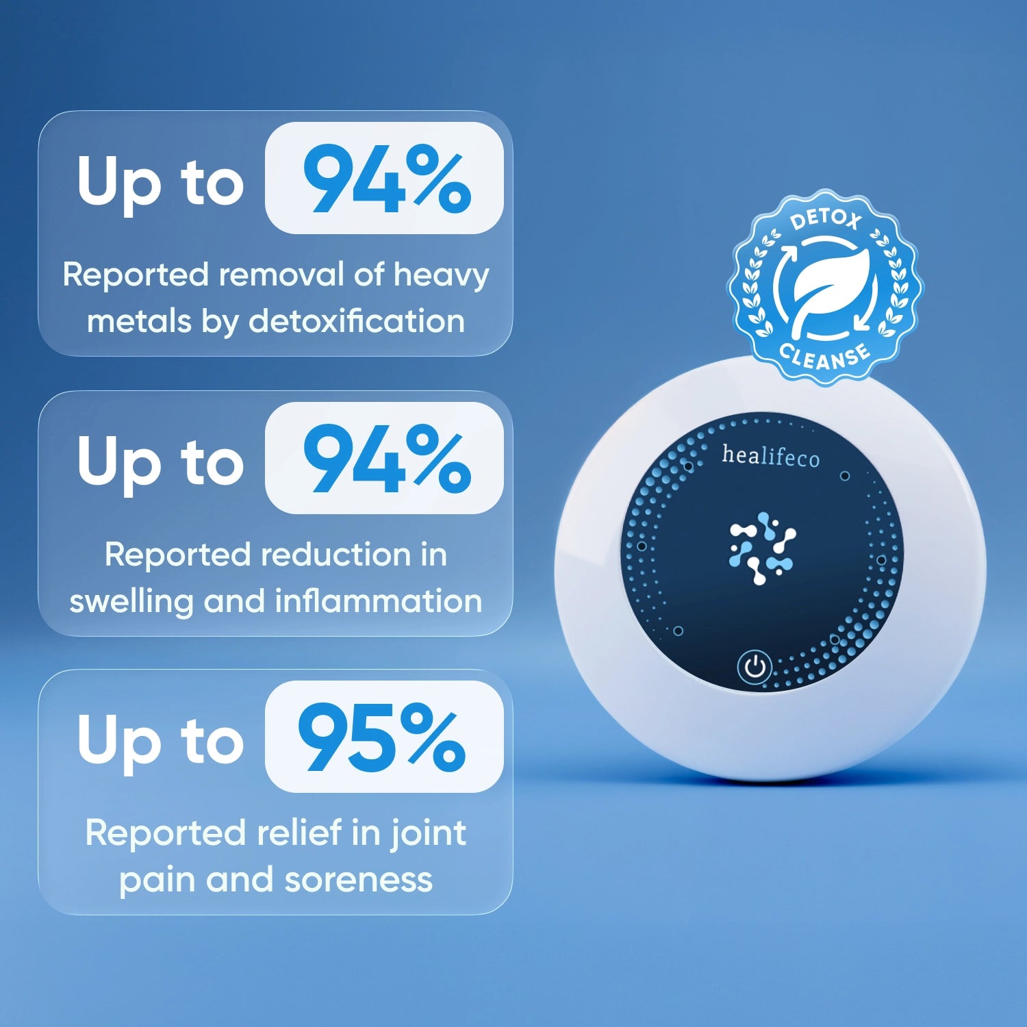 Healifeco Ionic Foot Spa 2.0 | Remove Toxins and Heavy Metals for a Healthier Life