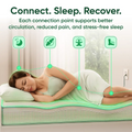 Healifeco Grounding Bedsheet | Experience the Natural Grounding Effect, From the Comfort of Your Bed