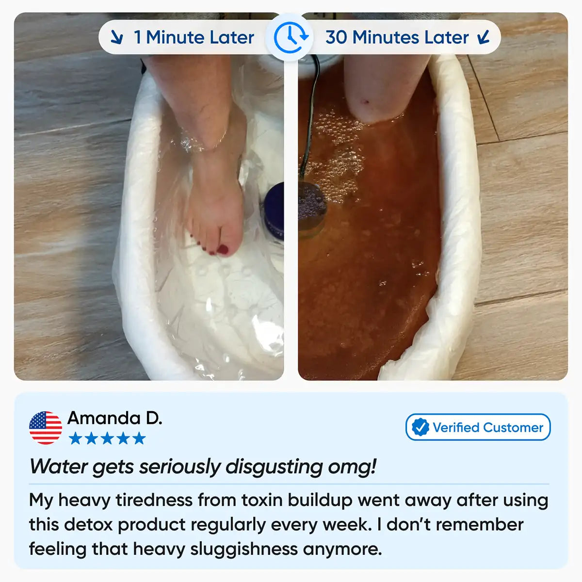 Healifeco Ionic Foot Spa | Remove Toxins and Heavy Metals for a Healthier Life