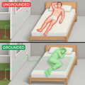 Healifeco Grounding Bedsheet | Experience the Natural Grounding Effect, From the Comfort of Your Bed