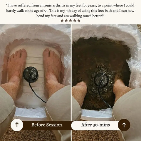 Healifeco Ionic Foot Spa | Remove Toxins and Heavy Metals for a Healthier Life (TEST)