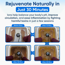 Load image into Gallery viewer, Healifeco Ionic Foot Spa Bundle | Remove Years Of Toxic Buildup That's Stealing Your Energy &amp; Accelerating Aging - Shrine