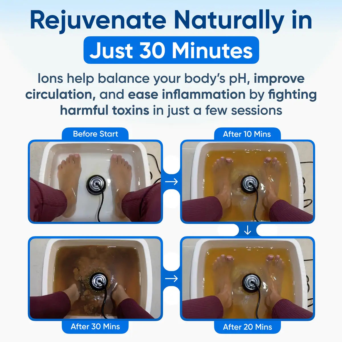 Healifeco Ionic Foot Spa | Remove Toxins and Heavy Metals for a Healthier Life