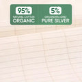 Healifeco Grounding Bedsheet | Experience the Natural Grounding Effect, From the Comfort of Your Bed