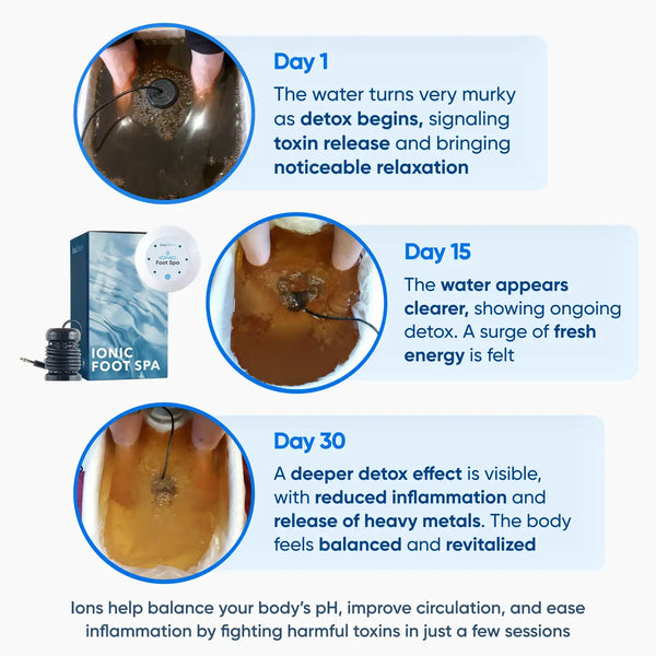 Healifeco Ionic Foot Spa | Remove Toxins and Heavy Metals for a Healthier Life