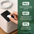 Healifeco Grounding Bedsheet | Experience the Natural Grounding Effect, From the Comfort of Your Bed