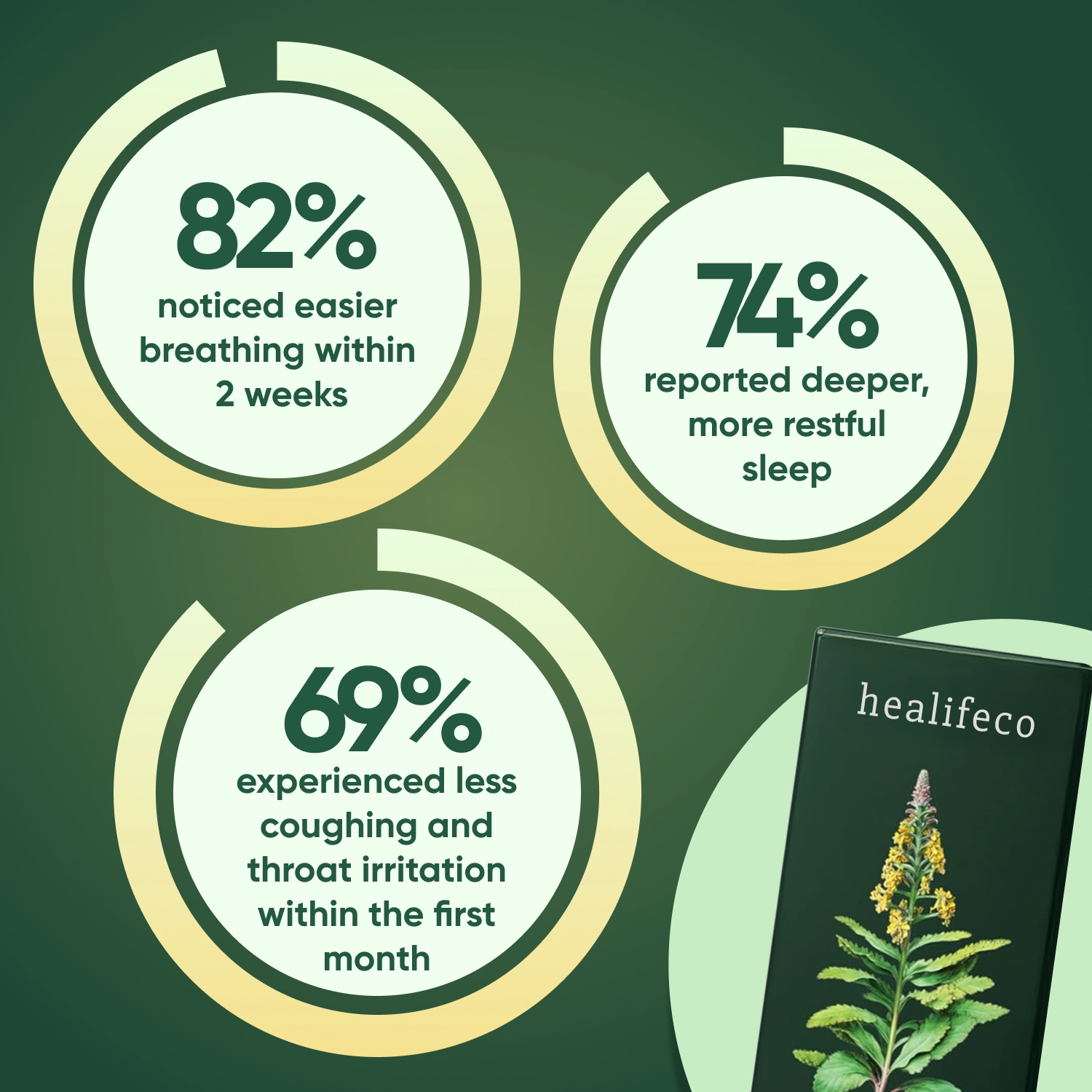 Healifeco Mullein Leaf Drops