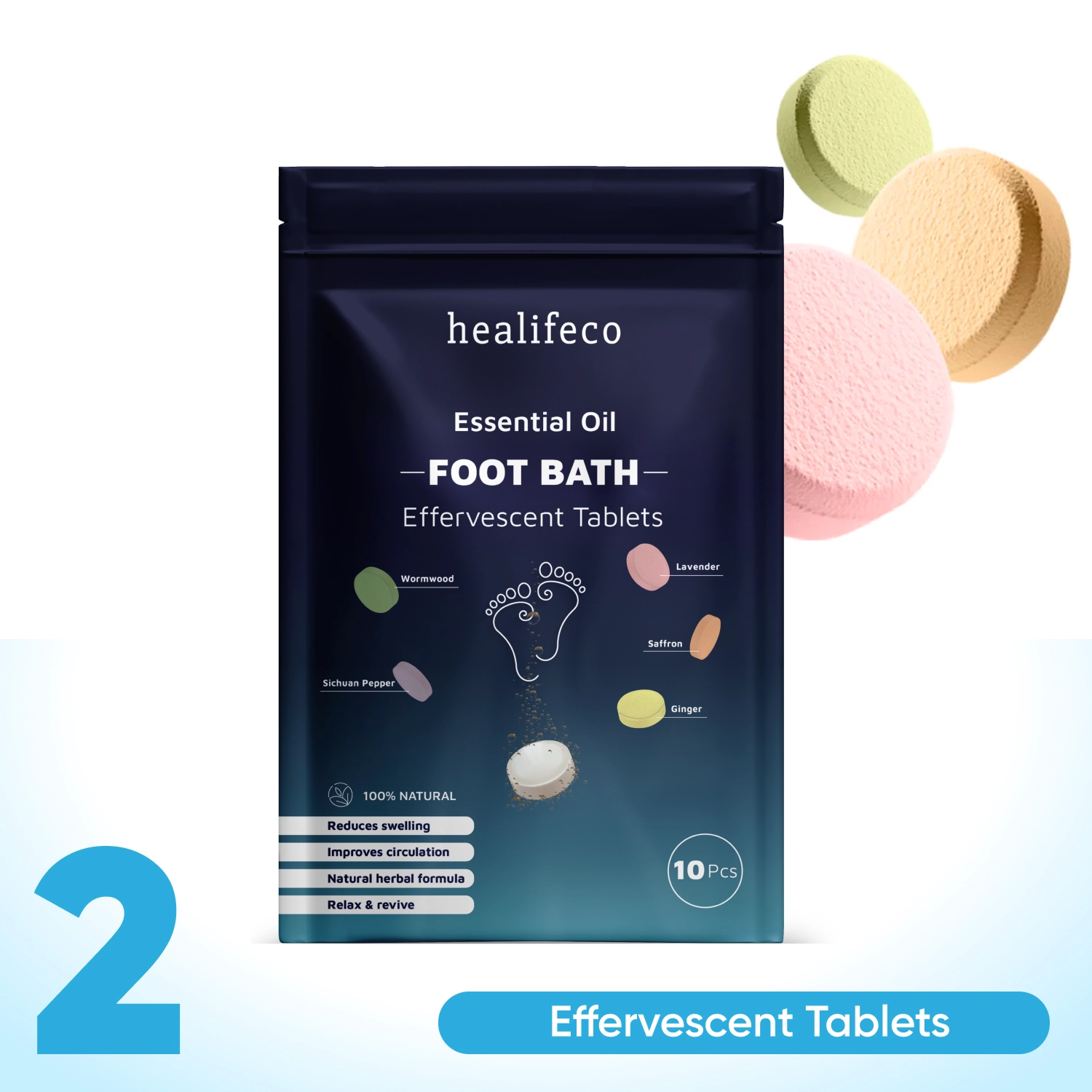 Session Kit CORE