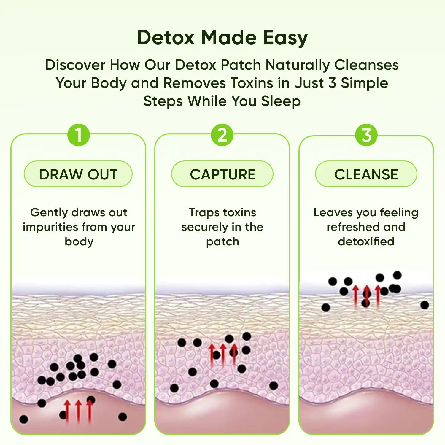 Healifeco Purex - Foot Patches