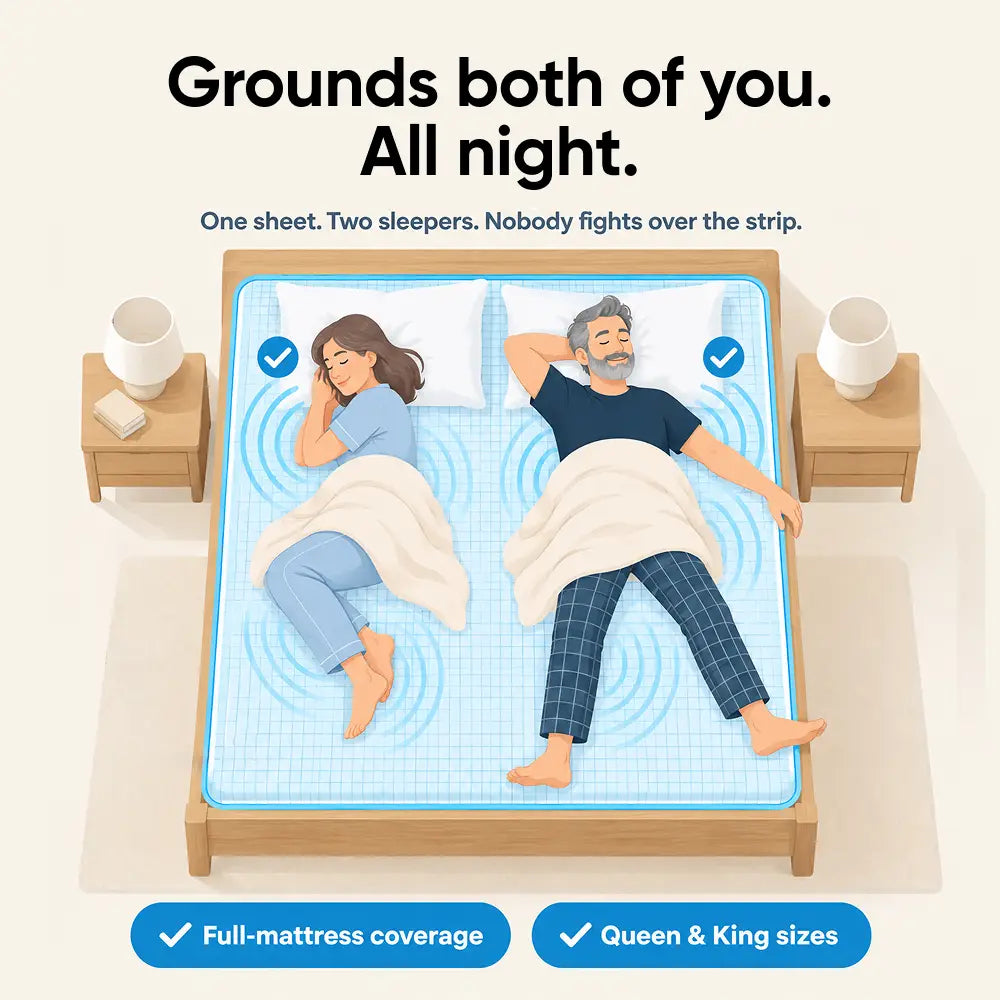 Healifeco Grounding Bedsheet | Experience the Natural Grounding Effect, From the Comfort of Your Bed