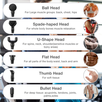 Healifeco  Massage Gun